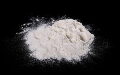 Does Fumed Silica Absorb Water